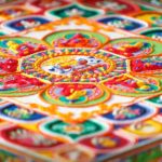 Mandala Coloring Books: Everything You Ever Needed To Know